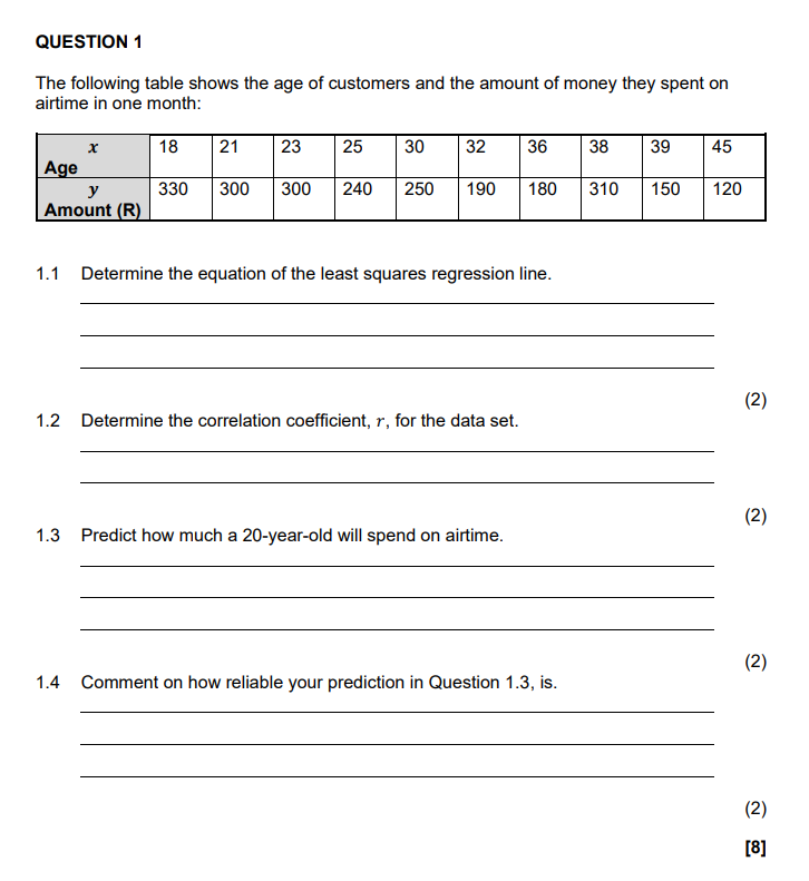 Solved QUESTION 1The following table shows the age of | Chegg.com