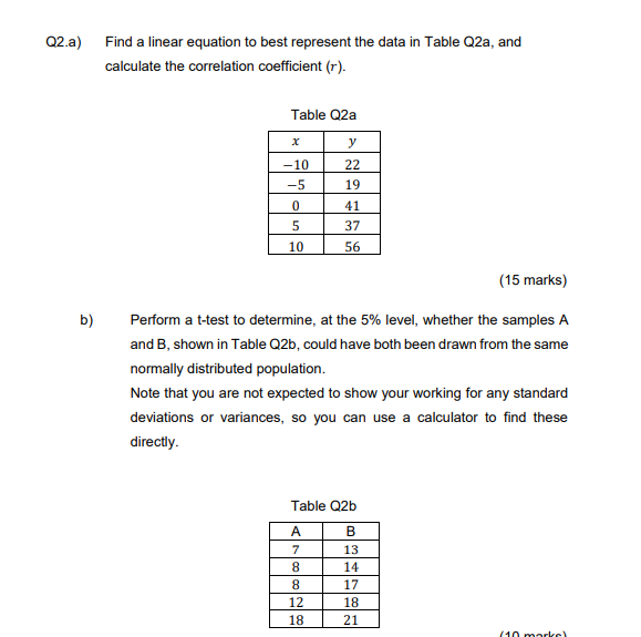 Solved 2.a) Find a linear equation to best represent the | Chegg.com