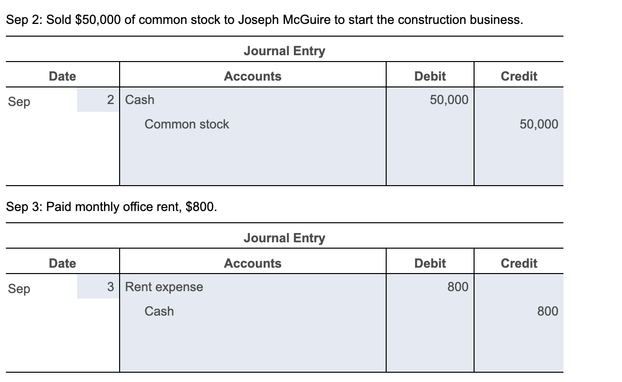 Solved Requirements 2. Post the journal entries to the