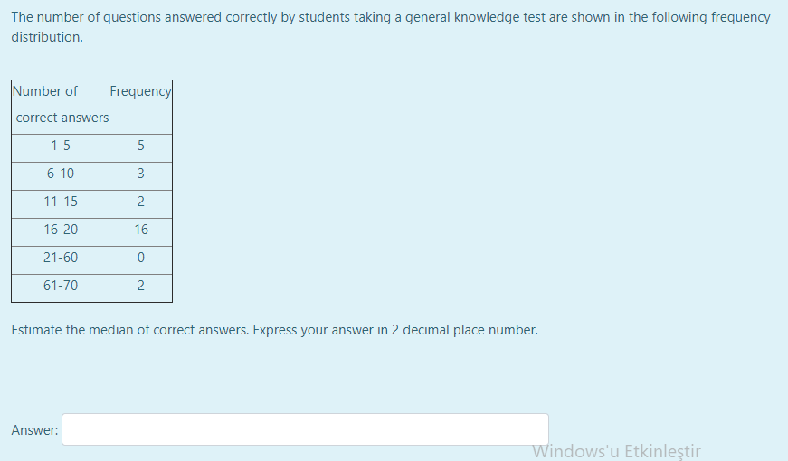 Solved The number of questions answered correctly by | Chegg.com