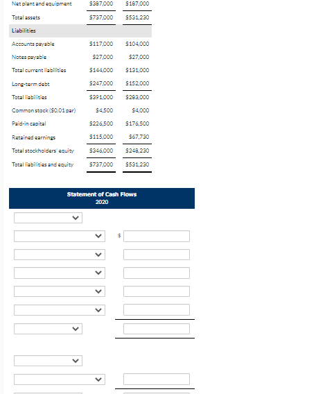 Solved Use the following income statement and balance sheet | Chegg.com