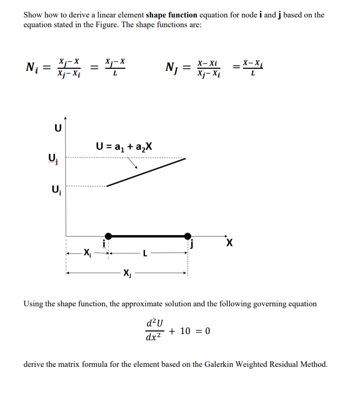 3: Shape functions for Galerkin method