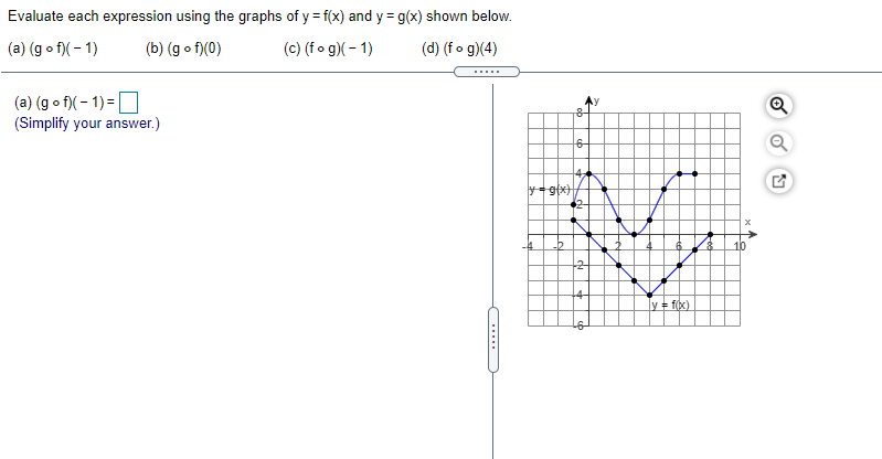 Solved Evaluate Each Expression Using The Graphs Of Y=f(x) | Chegg.com