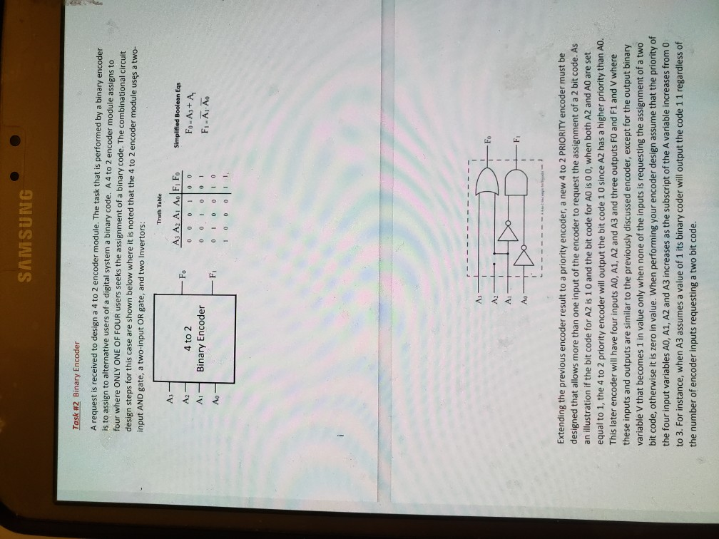 Solved SAMSUNG Task #2 Binary Encoder A request is received | Chegg.com
