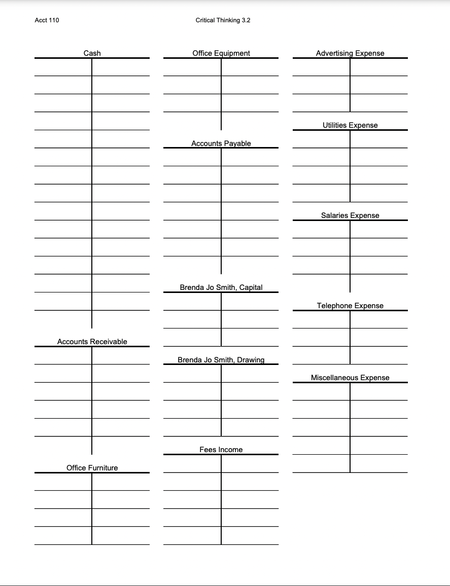 Solved Acct 2222 Critical Thinking 2222.22 Cash Office Equipment With Regard To Blank Football Depth Chart Template