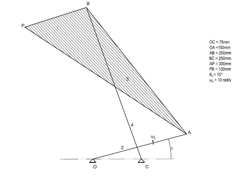 Solved B P OC = 75mm OA =150mm AB = 250mm BC = 250mm AP = | Chegg.com