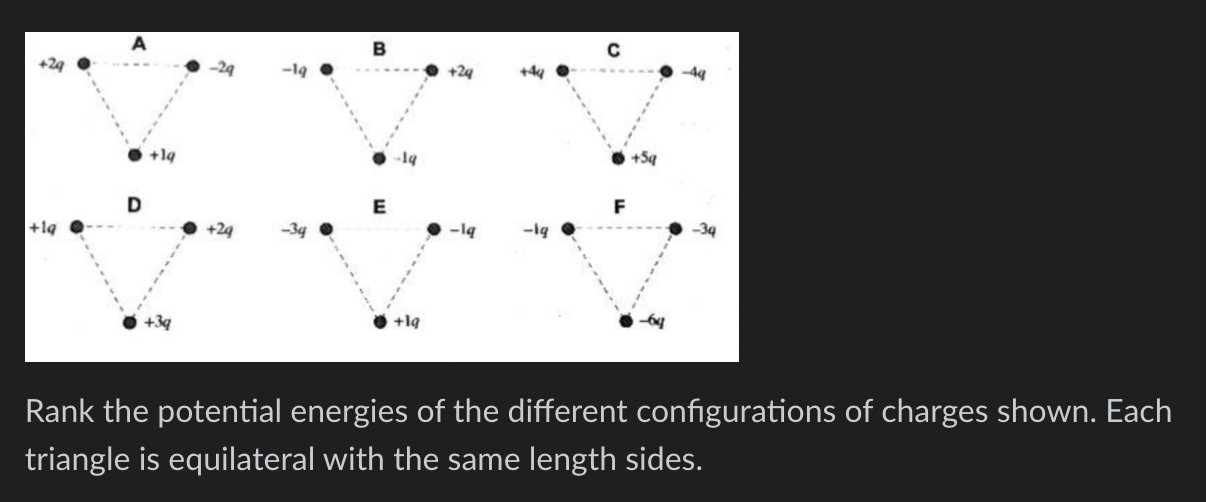 Solved Rank the potential energies of the different | Chegg.com