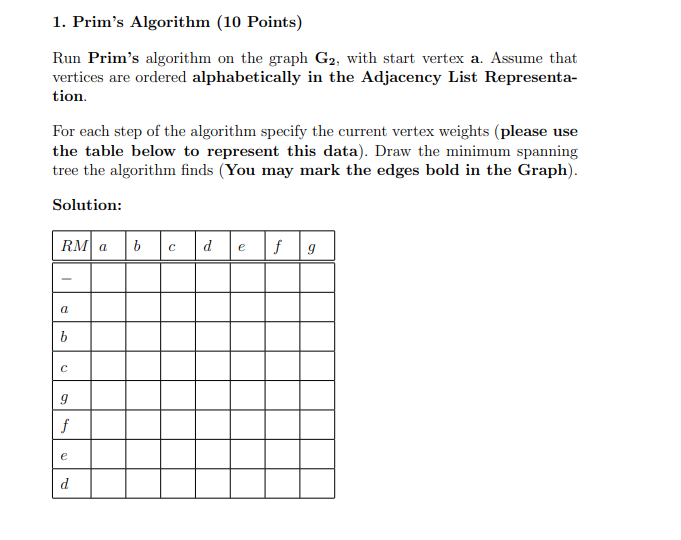 y 01 1. Prim's Algorithm (10 Points) Run Prim's | Chegg.com