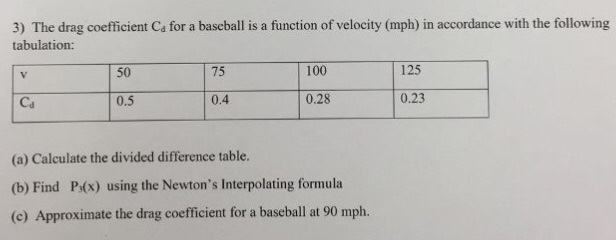Solved 3) The drag coefficient Ca for a baseball is a | Chegg.com