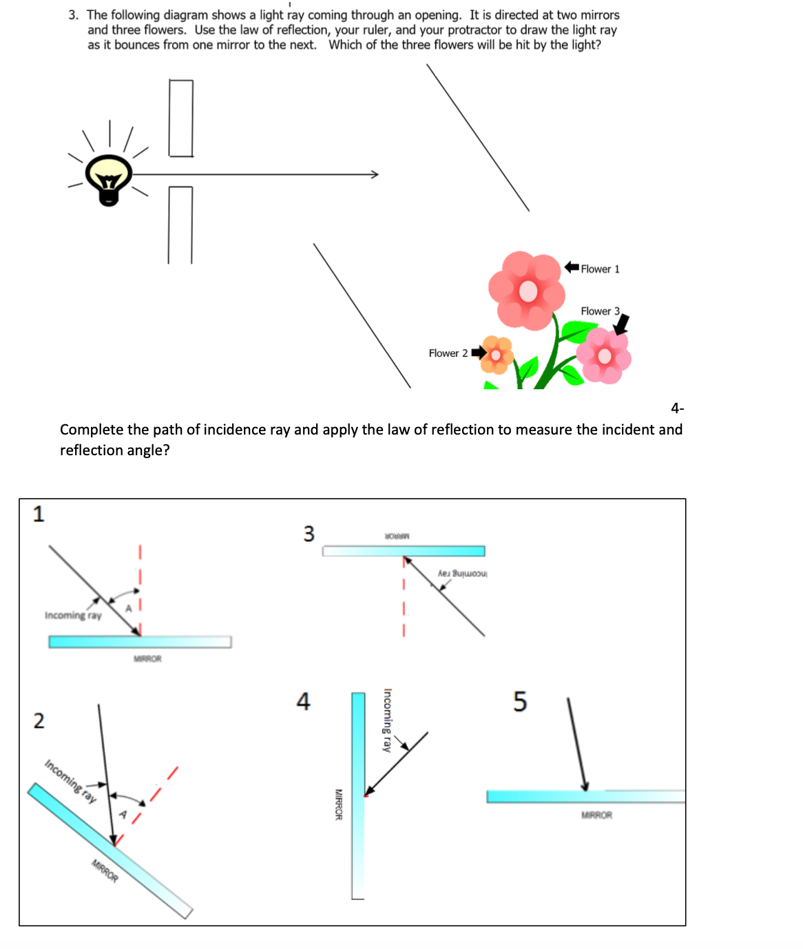 3. The following diagram shows a light ray coming | Chegg.com