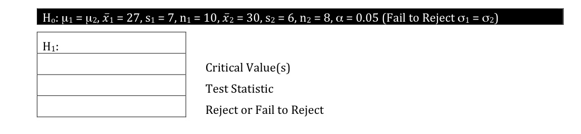 Solved H0:μ1=μ2,xˉ1=27, s1=7,n1=10,xˉ2=30, s2=6,n2=8,α=0.05 | Chegg.com