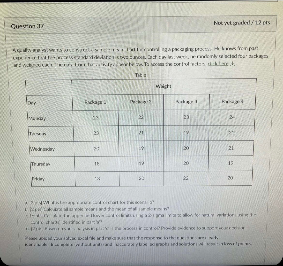 solved-a-quality-analyst-wants-to-construct-a-sample-mean-chegg