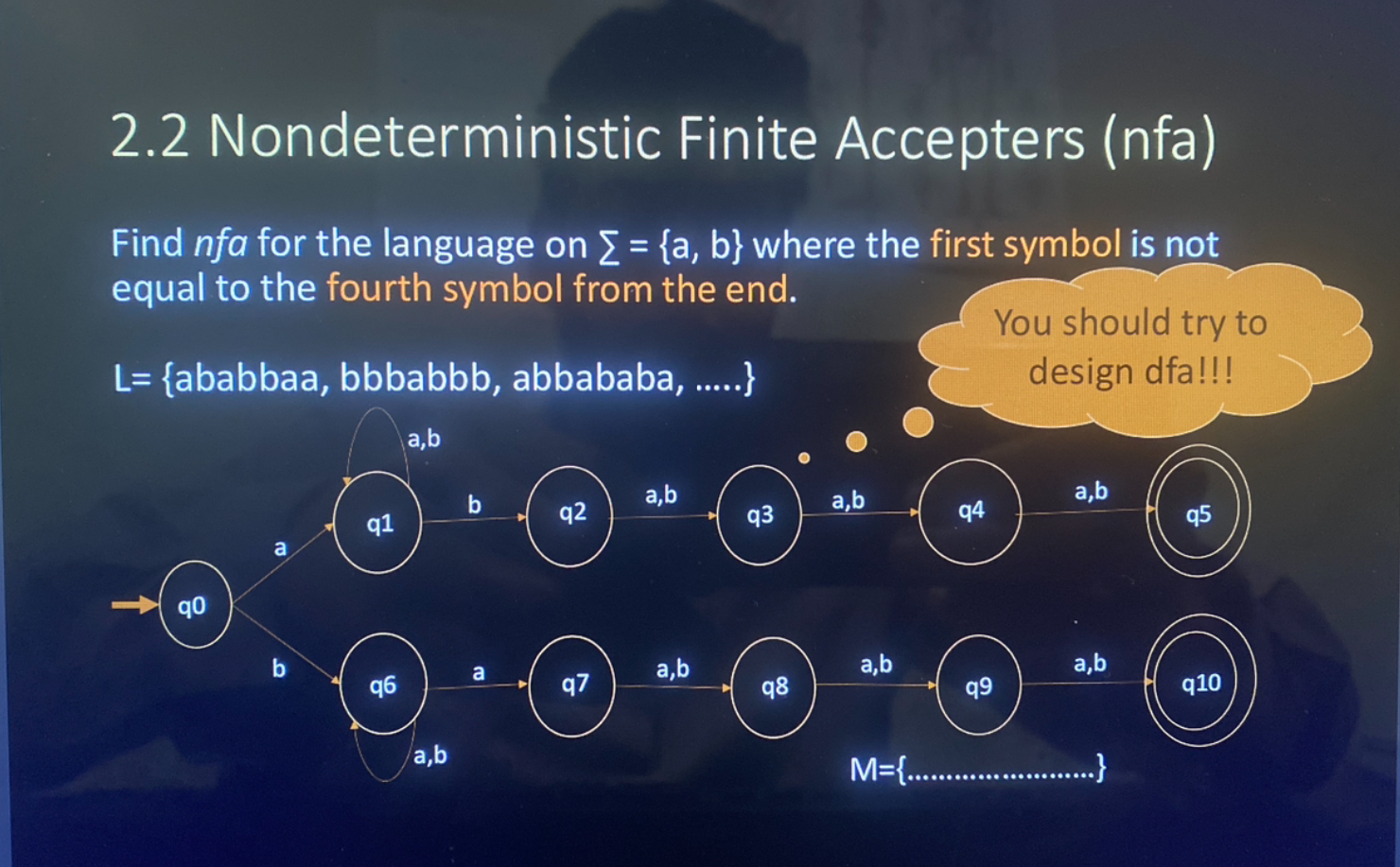 Solved Find nfa for the language on Σ={a,b} wh equal to the | Chegg.com