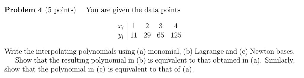 Solved Problem 4 (5 points) You are given the data points | Chegg.com