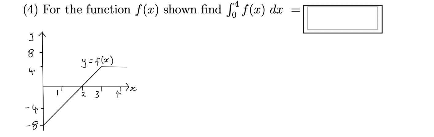 (4) For the function \( f(x) \) shown find \( \int_{0}^{4} f(x) d x= \)