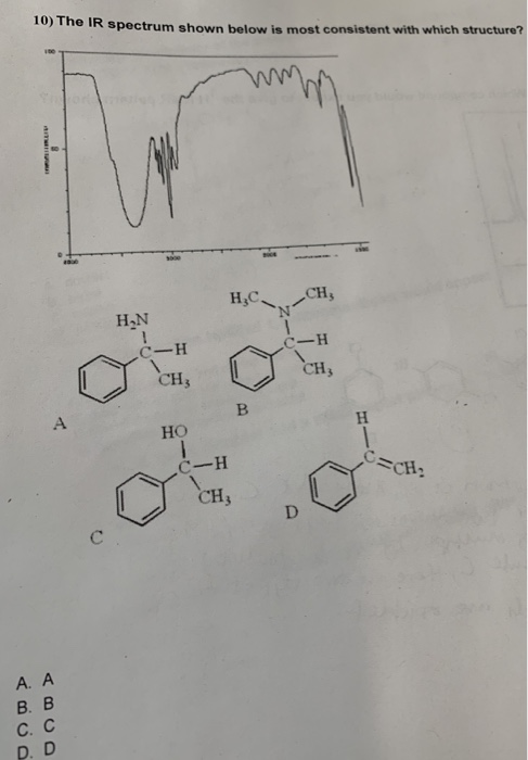 Solved 10) The IR spectrum shown below is most consistent | Chegg.com