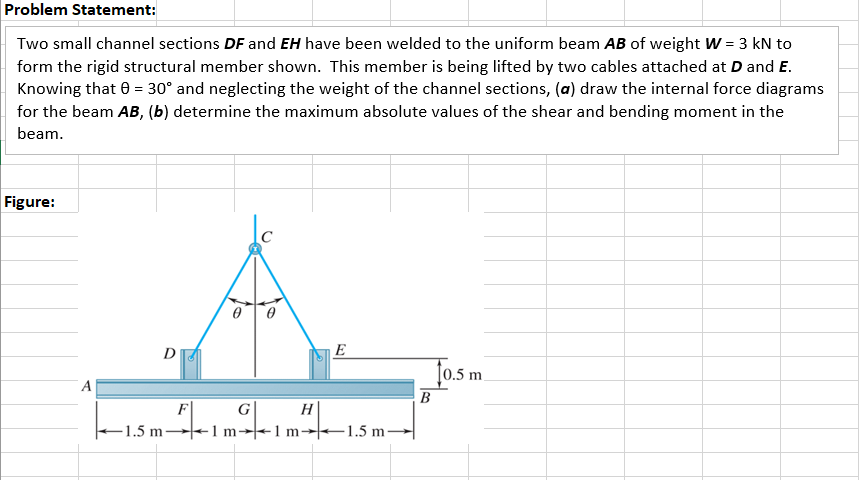 Solved Problem Statement: Two small channel sections DF and | Chegg.com