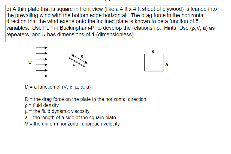 Solved b) A thin plate that is square in front view (like a | Chegg.com