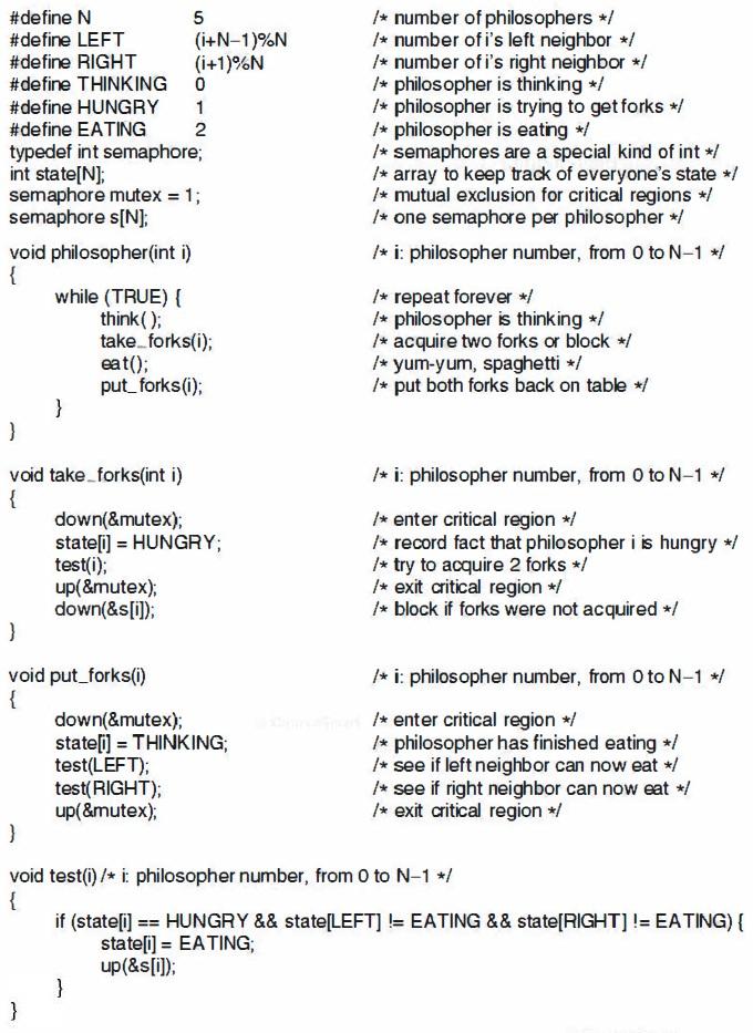 Solved 11. [Deep understanding of race condition (or | Chegg.com