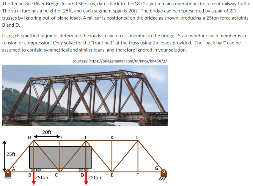Solved The Tennessee River Bridge, located SE of us, dates