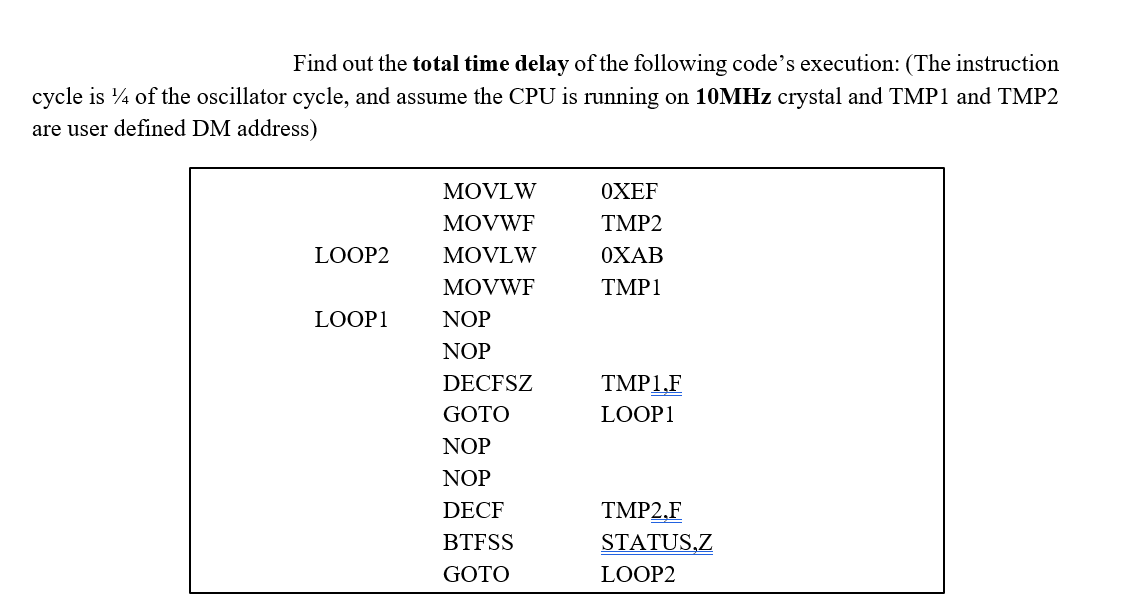 Find out the total time delay of the following code's | Chegg.com