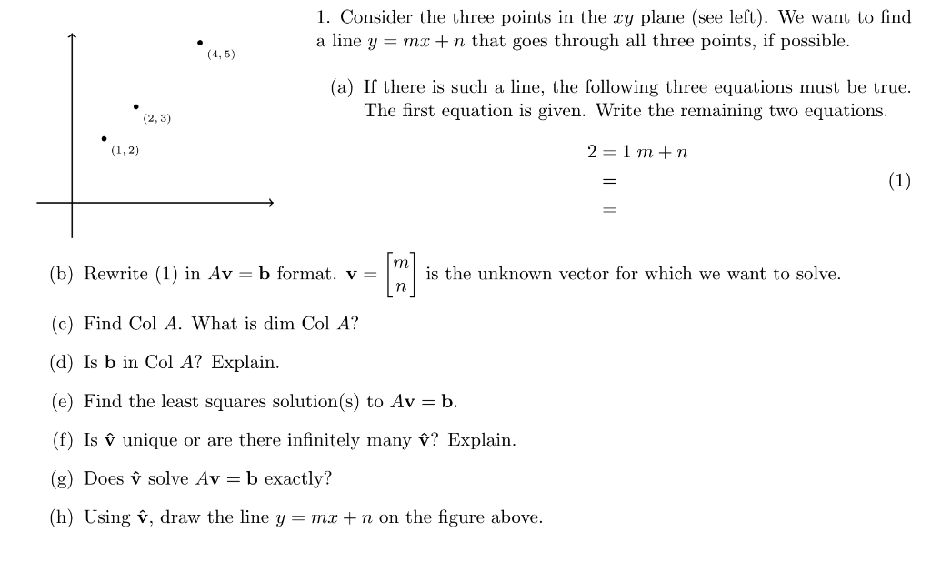 Solved 1 Consider The Three Points In The Zy Plane See Chegg Com