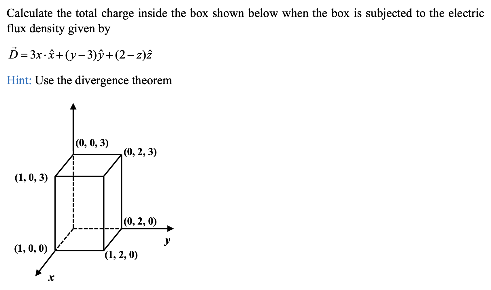 Solved Calculate the total charge inside the box shown below | Chegg.com