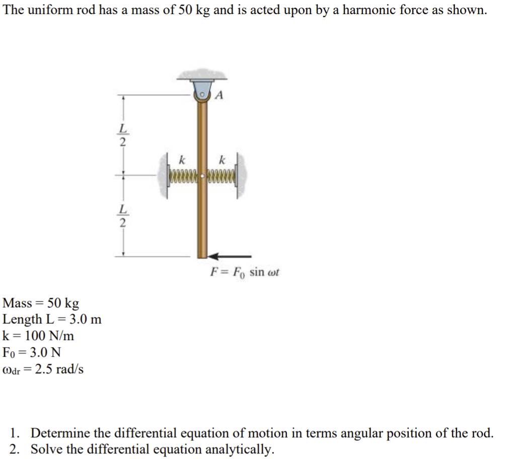 Solved The Uniform Rod Has A Mass Of Kg And Is Acted Upon Chegg Com