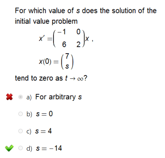 Solved For which value of s does the solution of the initial | Chegg.com