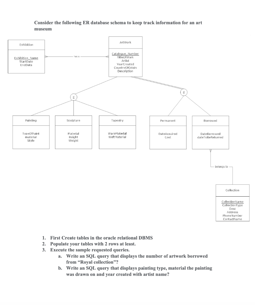 solved-instructions-each-student-should-submit-one-report-chegg