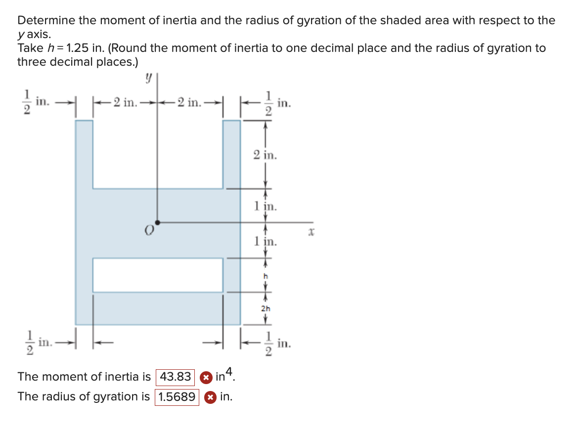 Solved Determine the moment of inertia and the radius of | Chegg.com