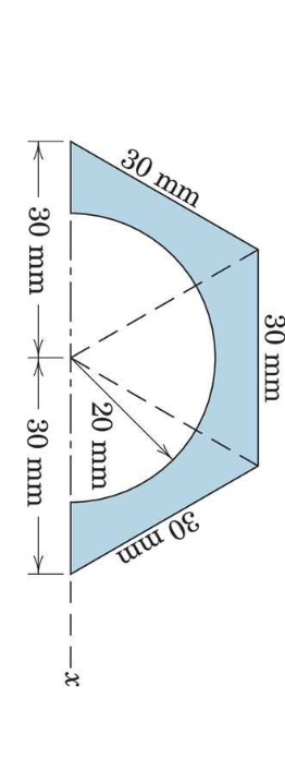 Solved Note the cross-section shown in the accompanying | Chegg.com