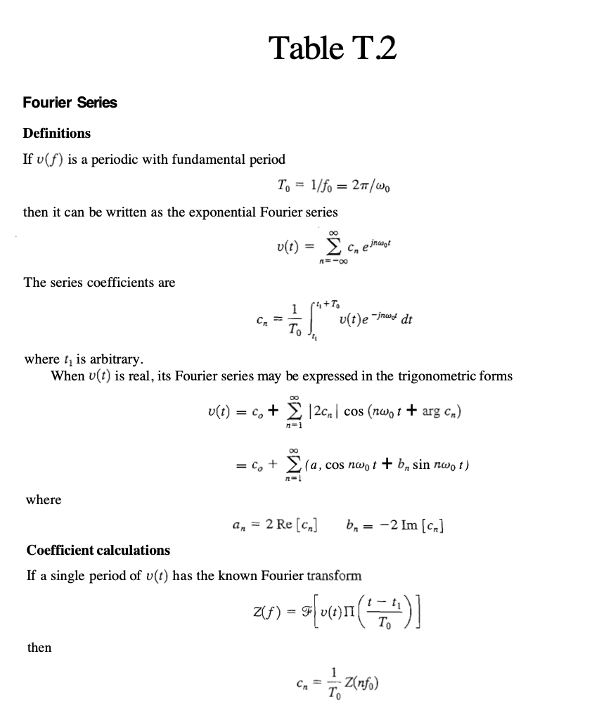 The table T.2 is included. I need the MATLAB code for | Chegg.com