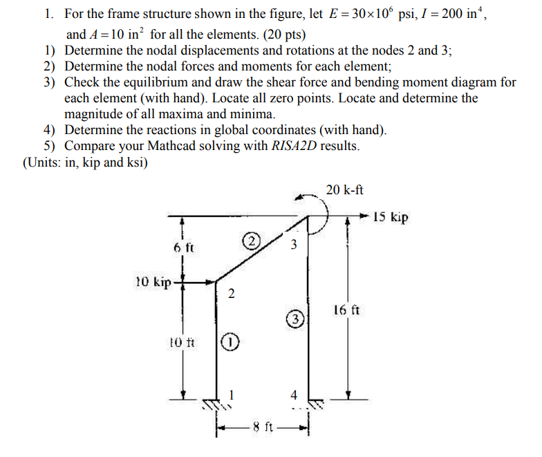 Solved 1. For the frame structure shown in the figure, let | Chegg.com