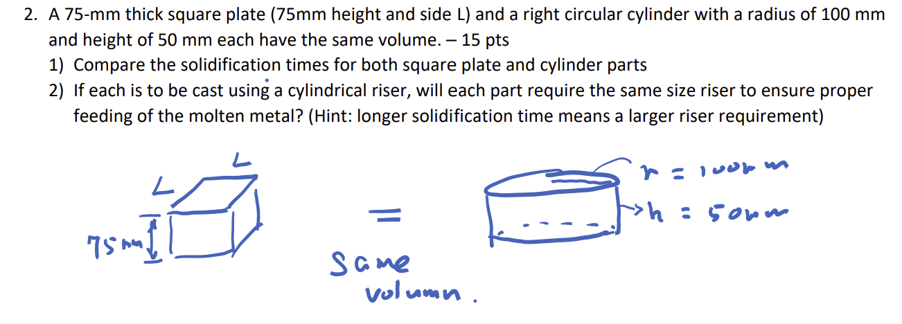 solved-2-a-75-mm-thick-square-plate-75-mm-height-and-side-chegg