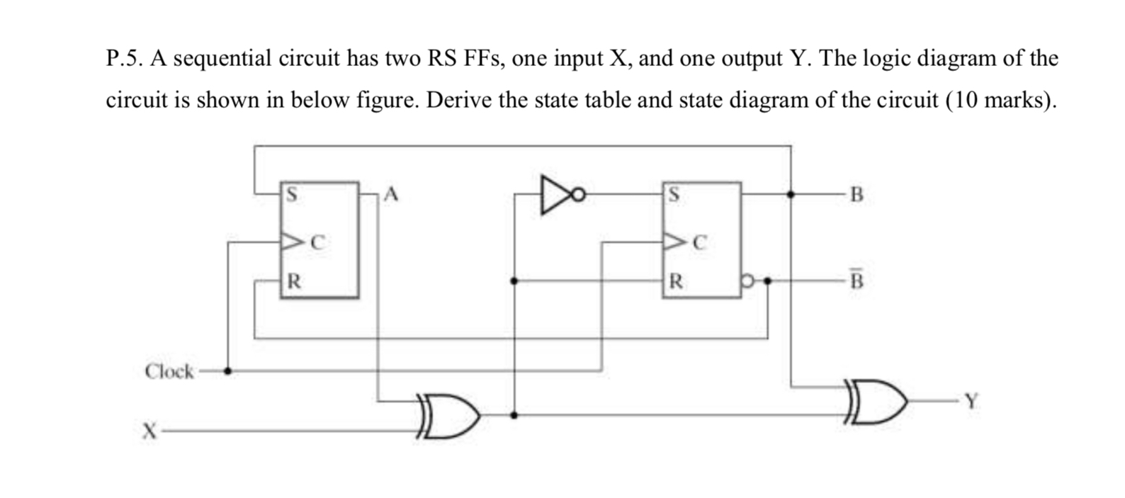 Solved P.5. A sequential circuit has two RS FFs, one input | Chegg.com