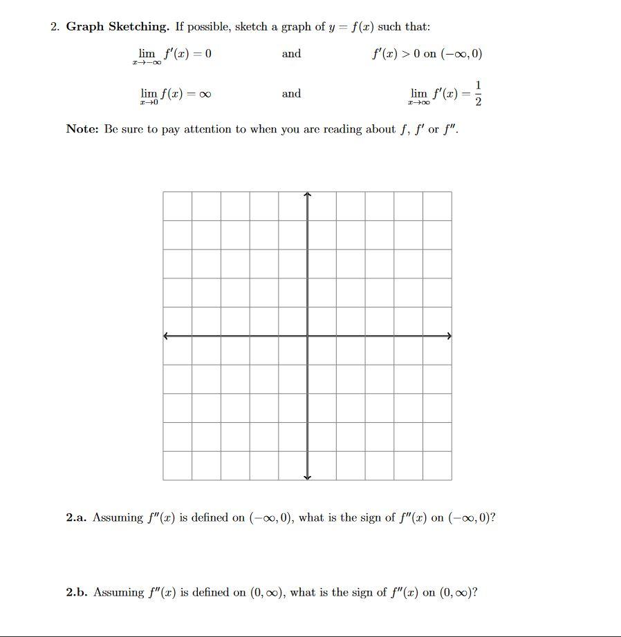 Solved 2. Graph Sketching. If possible, sketch a graph of | Chegg.com