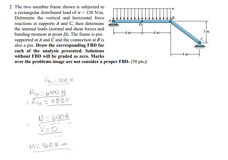 Solved 2. The two-member frame shown is subjected to a | Chegg.com