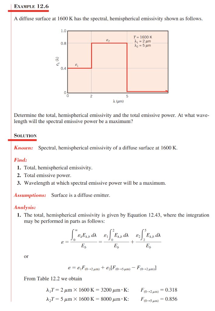 Solved Problem 2: A small object with an opaque, diffuse | Chegg.com