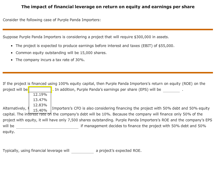 Solved The impact of financial leverage on return on equity | Chegg.com
