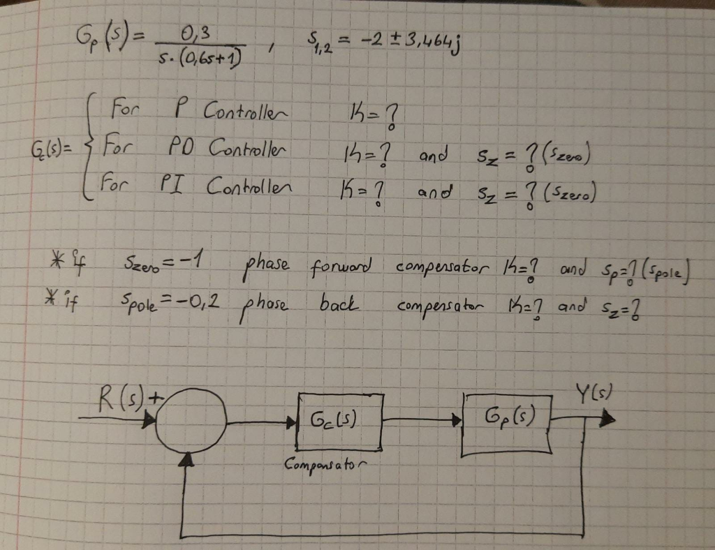 Solved Ge(s) = 0,3 S. (0,65+1) 5,2 = -2+3,464 1 K=? G(s)= { | Chegg.com