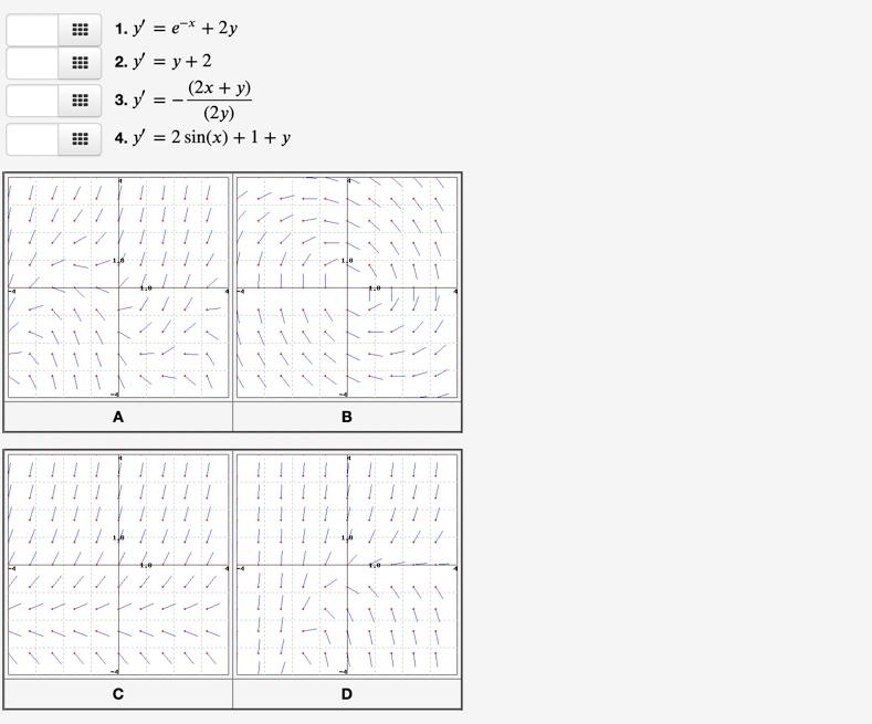 Solved (1 point) Match the following equations with their | Chegg.com