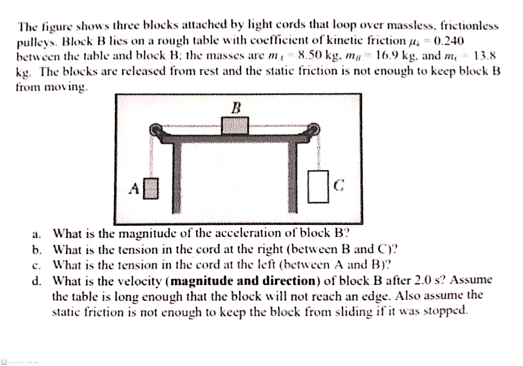 Solved The figure shows three blocks attached by light cords | Chegg.com