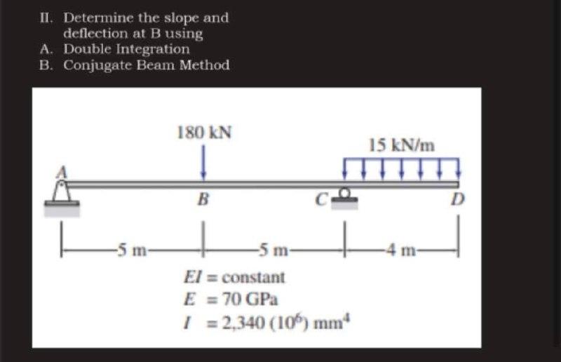 Solved II. Determine The Slope And Deflection At B Using A. | Chegg.com