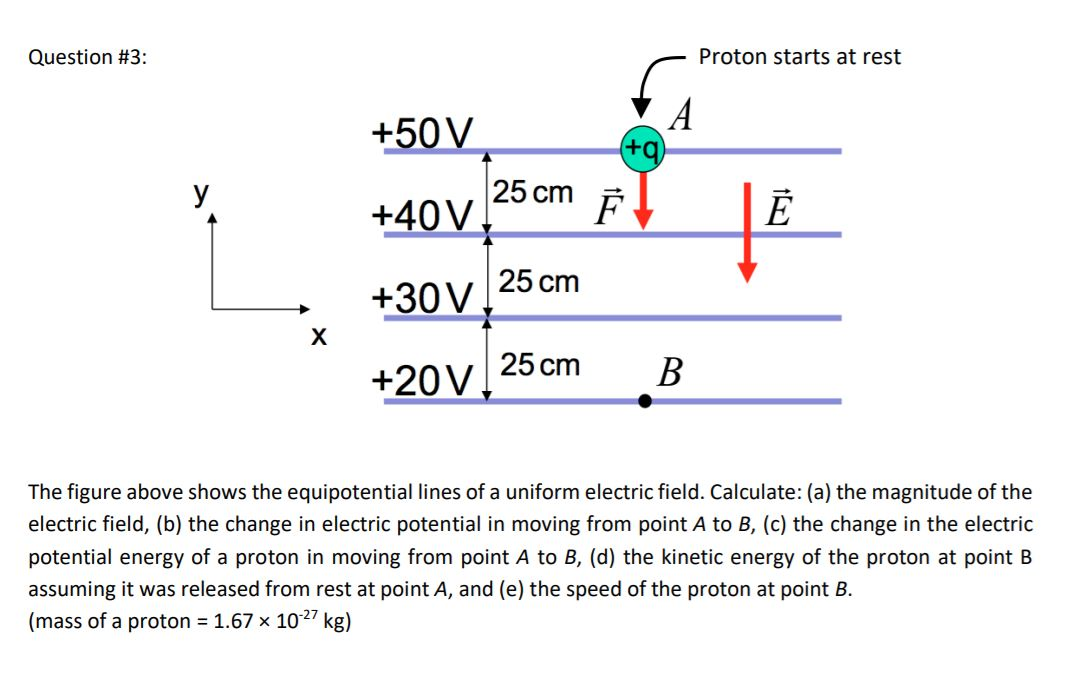 Solved Question 3 Proton Starts At Rest A 50v A U 25 Chegg Com