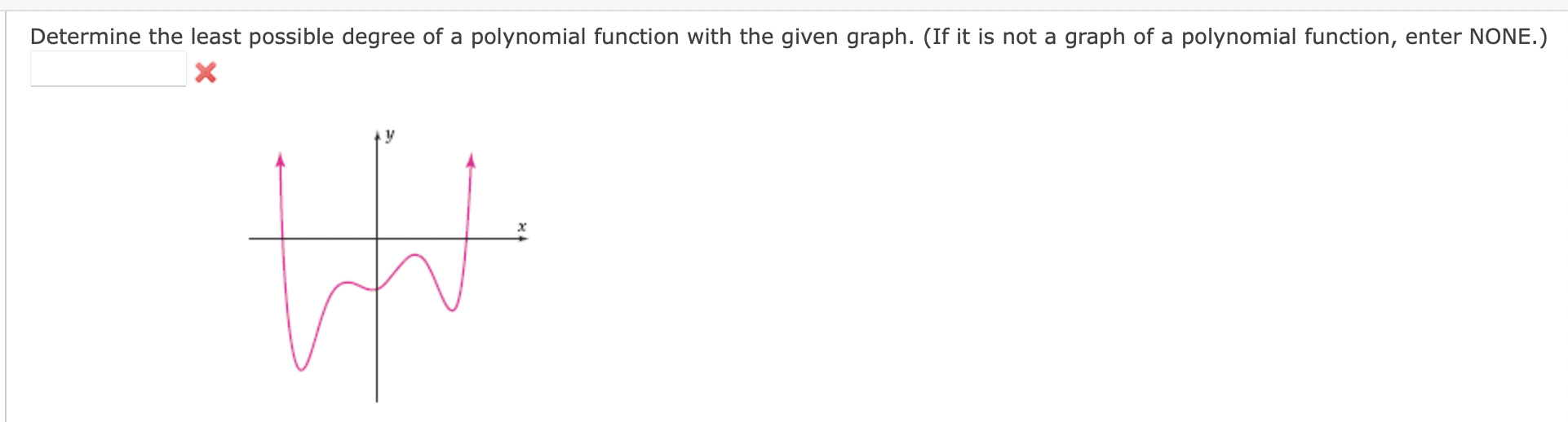 Solved Determine the least possible degree of a polynomial | Chegg.com