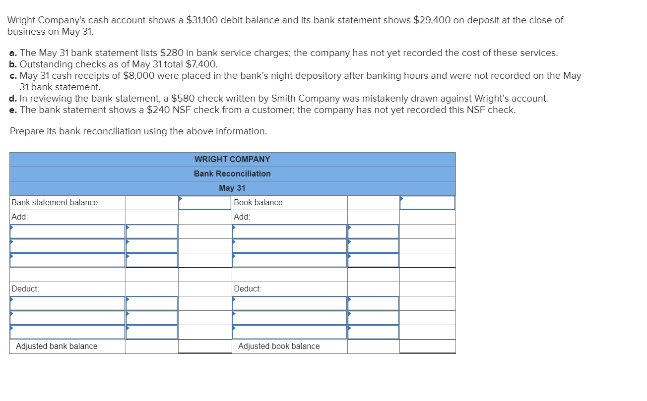 solved-wright-company-s-cash-account-shows-a-31-100-debit-chegg