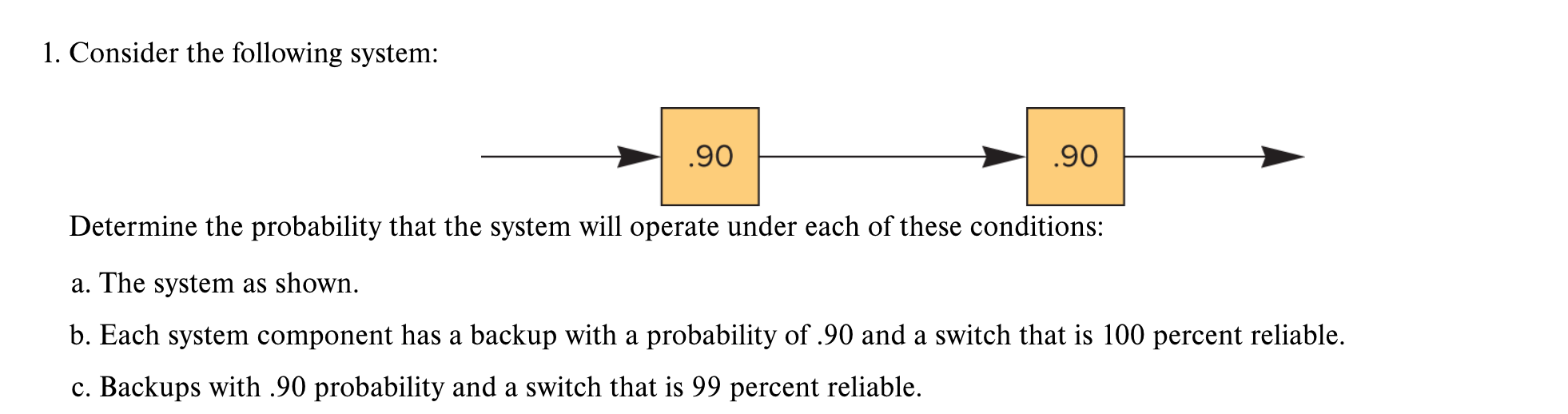 Solved 1. Consider The Following System: Determine The | Chegg.com