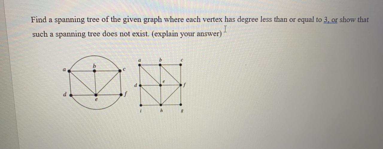 Solved Find a spanning tree of the given graph where each | Chegg.com