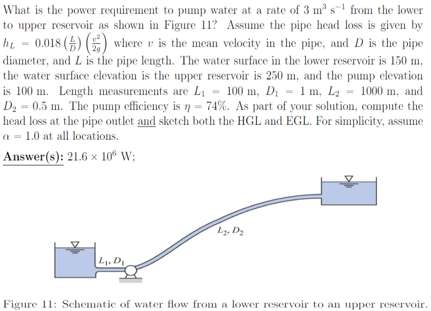Solved What is the power requirement to pump water at a rate